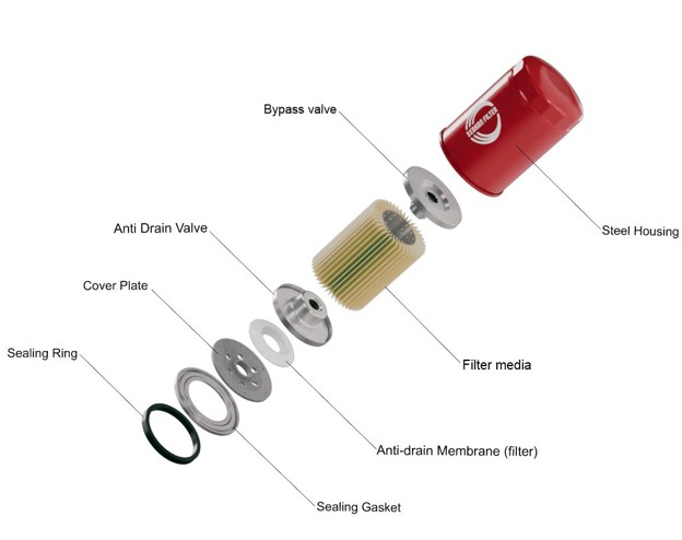 antidraine valve 2 valve